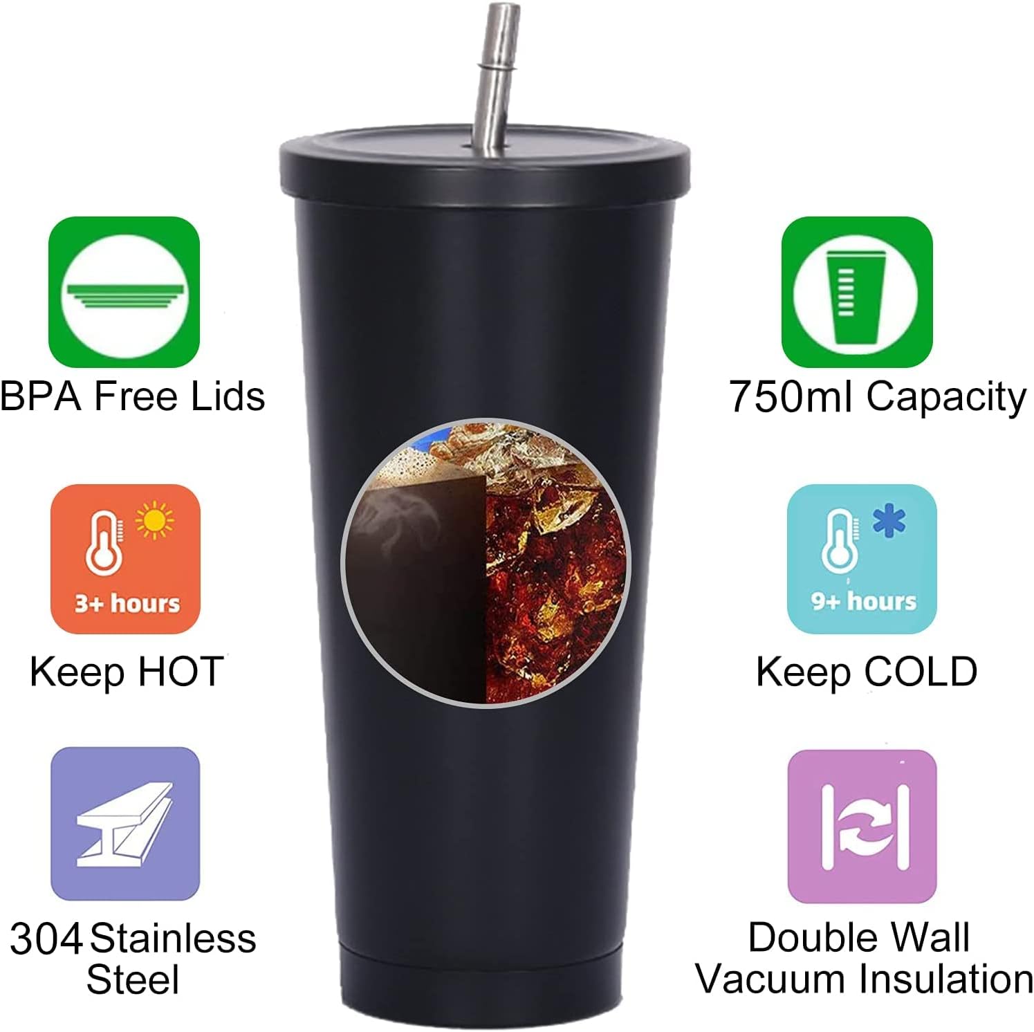 Coffee Tea Pictures - Vaso Térmico de Doble Pared de